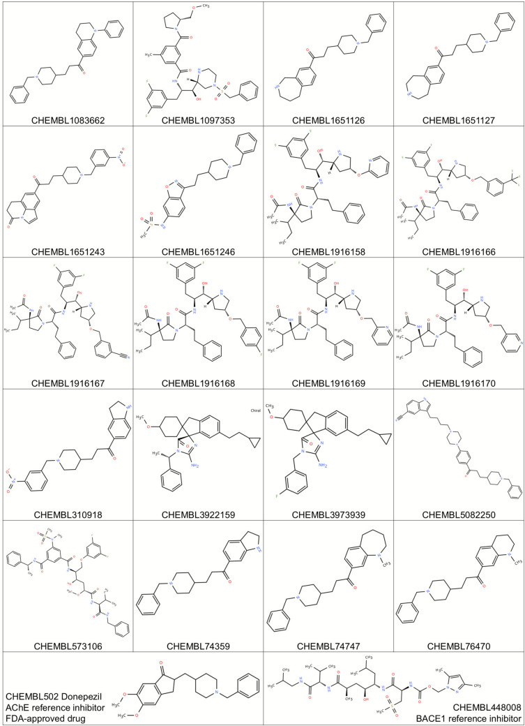 Figure 12