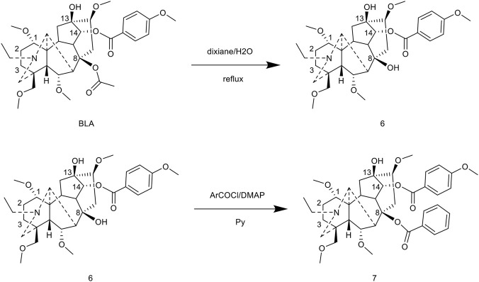 Figure 38