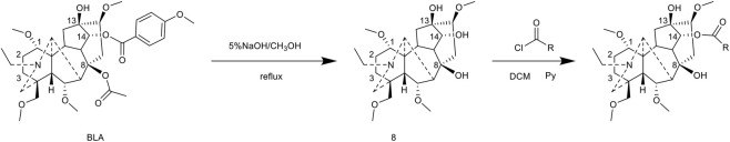 Figure 39