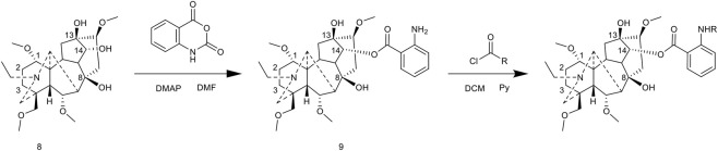 Figure 40
