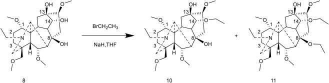 Figure 42