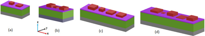 Figure 9