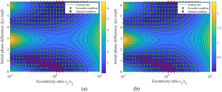 Figure 24