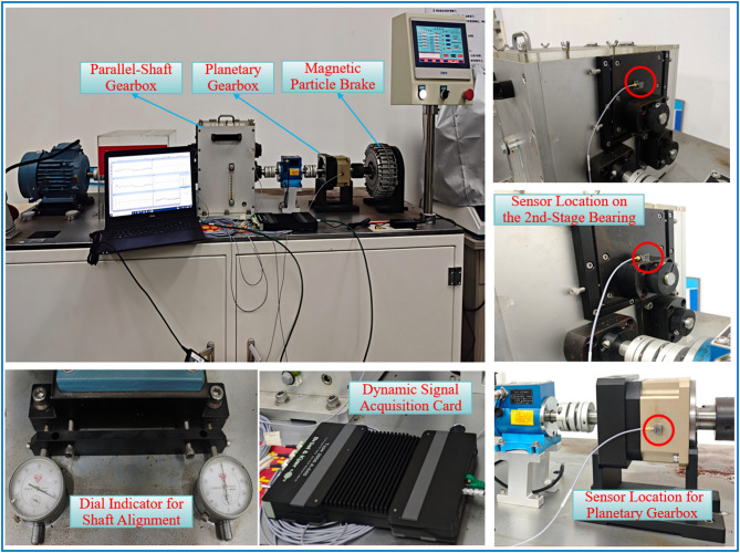 Figure 26