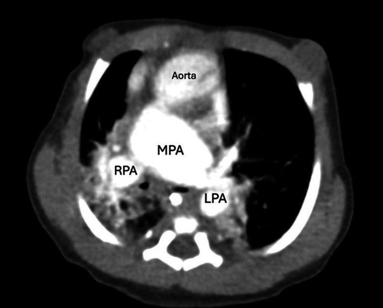 Figure 9