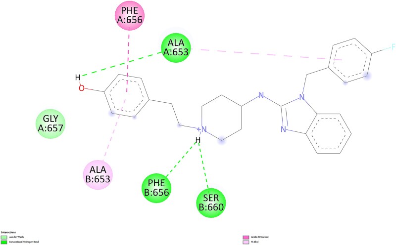 Figure 9