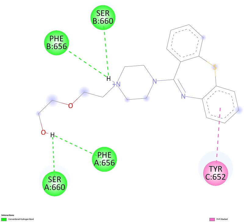 Figure 10