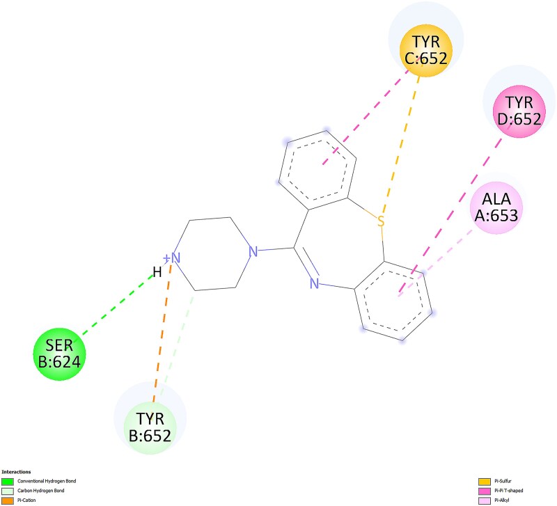 Figure 11