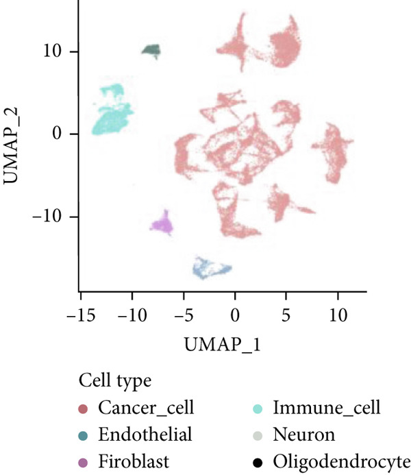 Figure 17