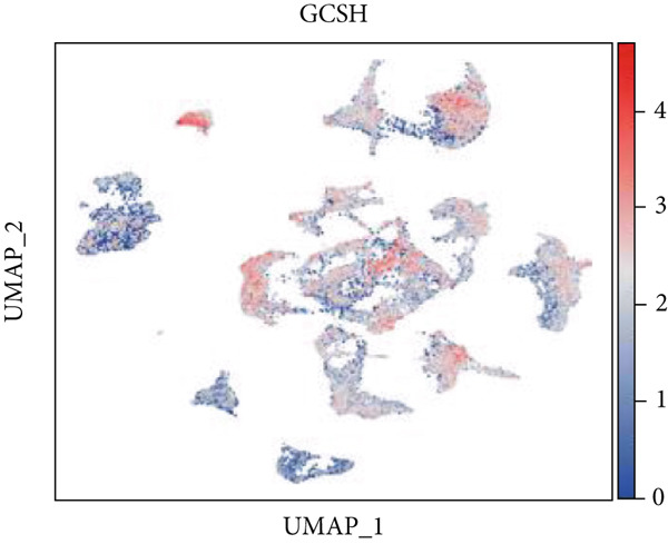Figure 22