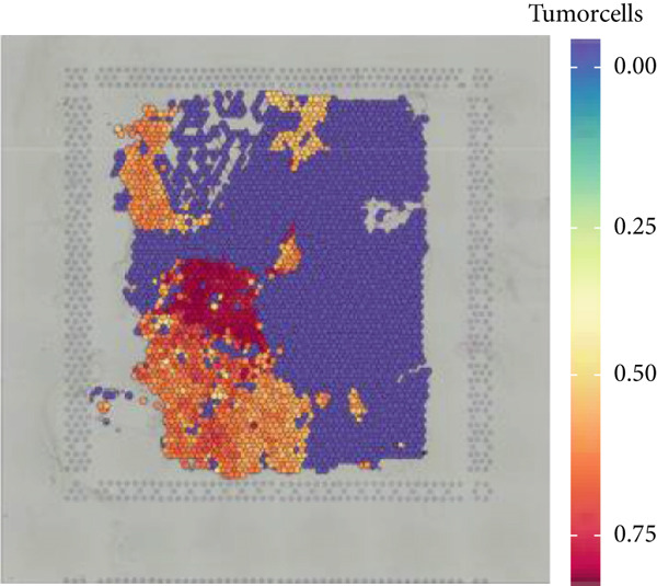 Figure 27