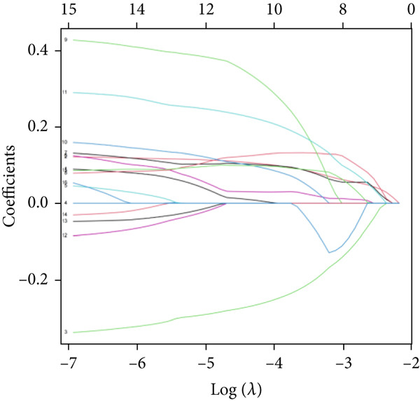 Figure 36