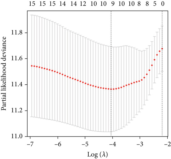 Figure 37