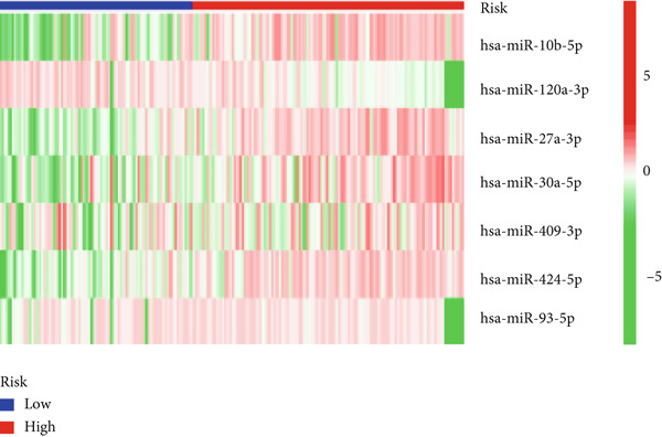 Figure 43