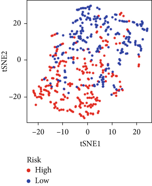 Figure 48