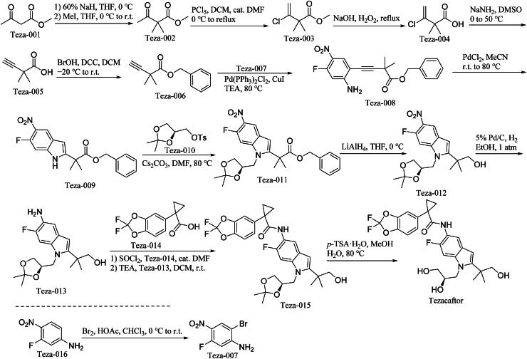 Figure 10
