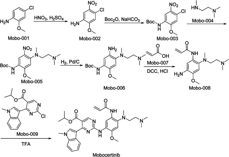Figure 15