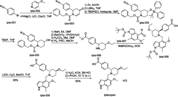 Figure 17