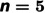 Figure 23