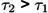 Figure 28