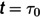 Figure 33