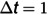 Figure 41