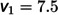 Figure 42