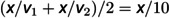 Figure 44