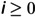 Figure 48