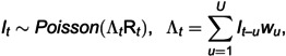 Figure 24