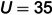 Figure 35