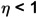 Figure 43