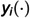 Figure 20