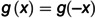 Figure 50