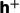 Figure 45