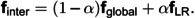 Figure 20