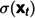 Figure 25