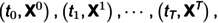 Figure 27