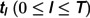 Figure 29