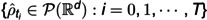 Figure 30