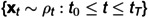 Figure 33