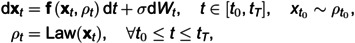 Figure 34