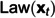 Figure 38