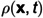 Figure 41