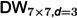 Figure 17