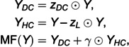 Figure 24