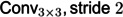 Figure 29