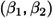 Figure 36