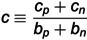 Figure 29
