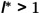 Figure 40